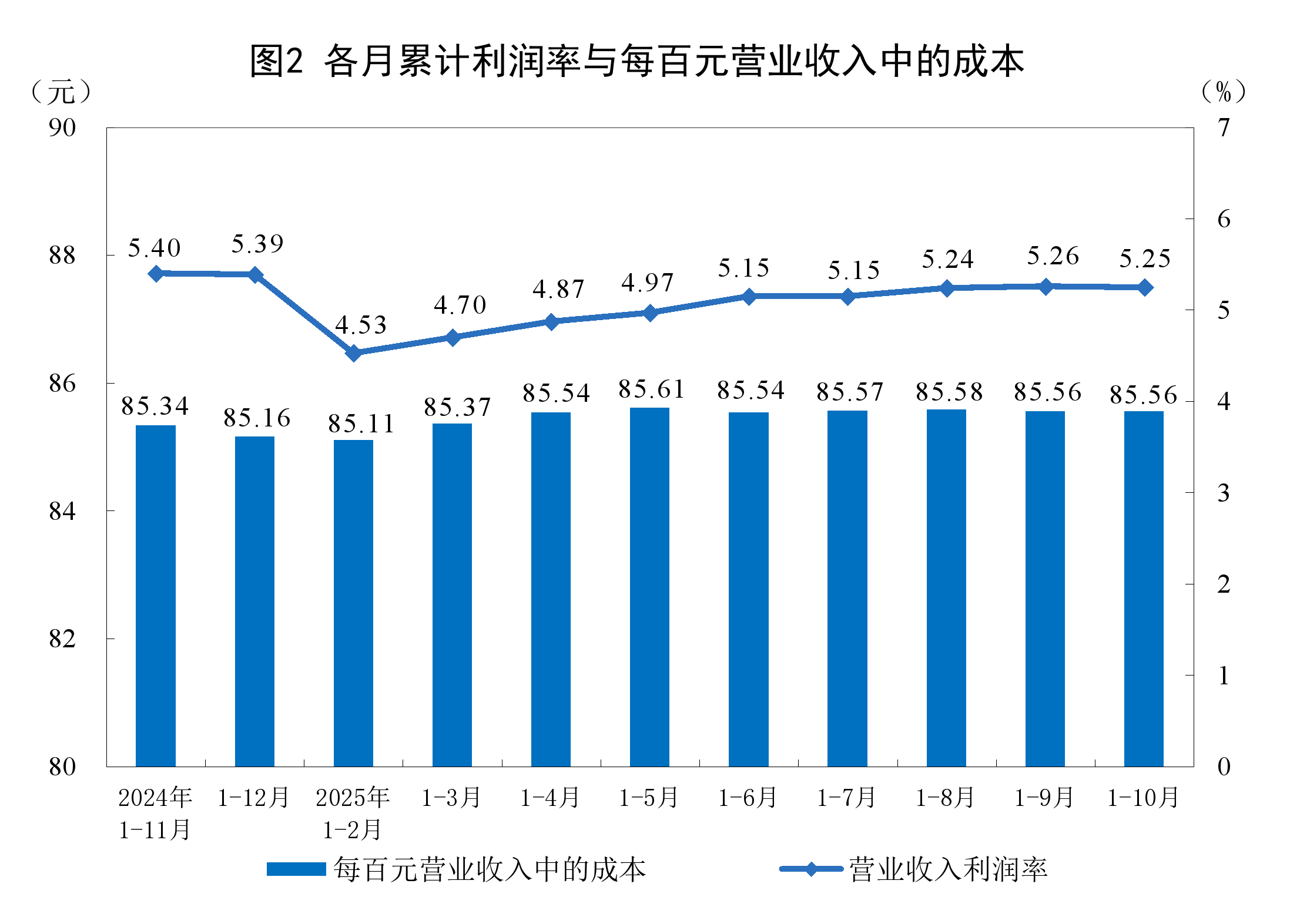 鄂尔多斯市成都企业企业价值增长(2021成都企业100强)
