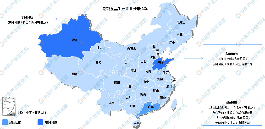 鄂尔多斯市食品企业上市规划(食品企业上市规划建议)
