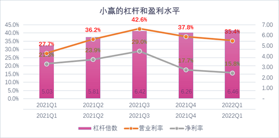 鄂尔多斯市稳增长宠物风险投资(投资宠物行业的基金有哪些)