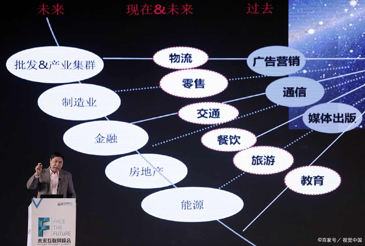 鄂尔多斯市旗舰通讯商业模式升级(远古奇迹s6魔改商业端)