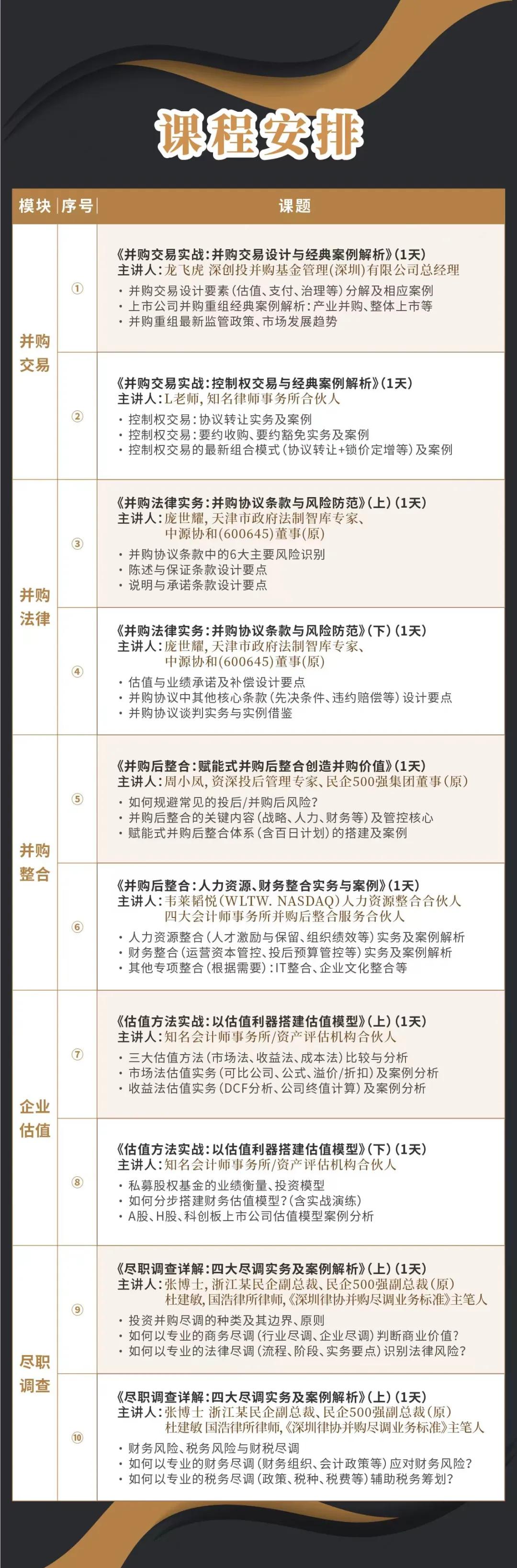 鄂尔多斯市实战型并购重组机构(实战型并购重组机构有哪些)
