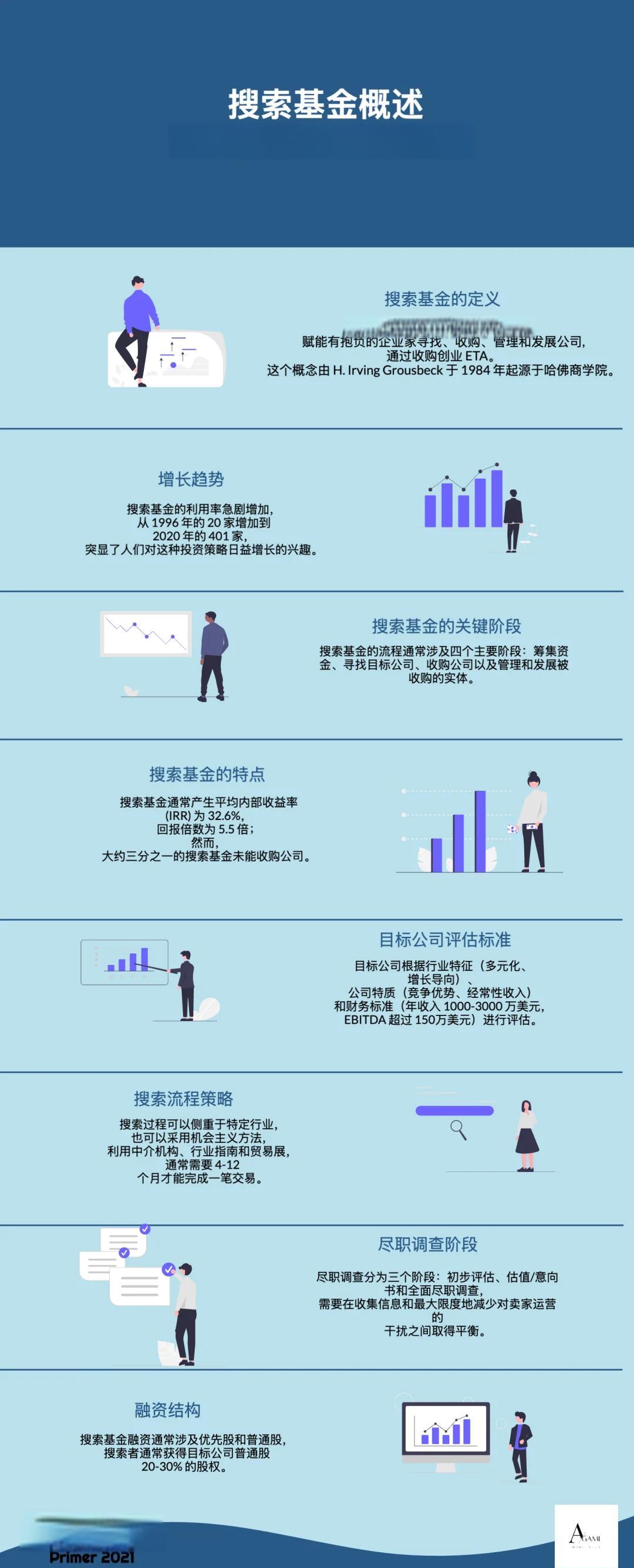 鄂尔多斯市高回报资金管理机构(高回报资金管理机构有哪些)