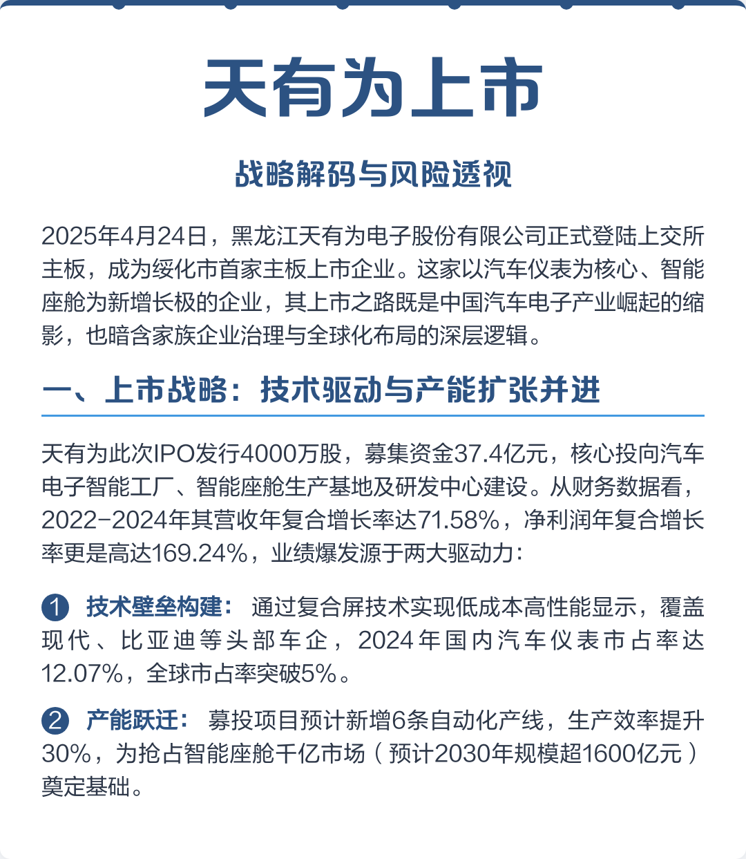 鄂尔多斯市主板上市风险规避(主板上市风险规避策略)