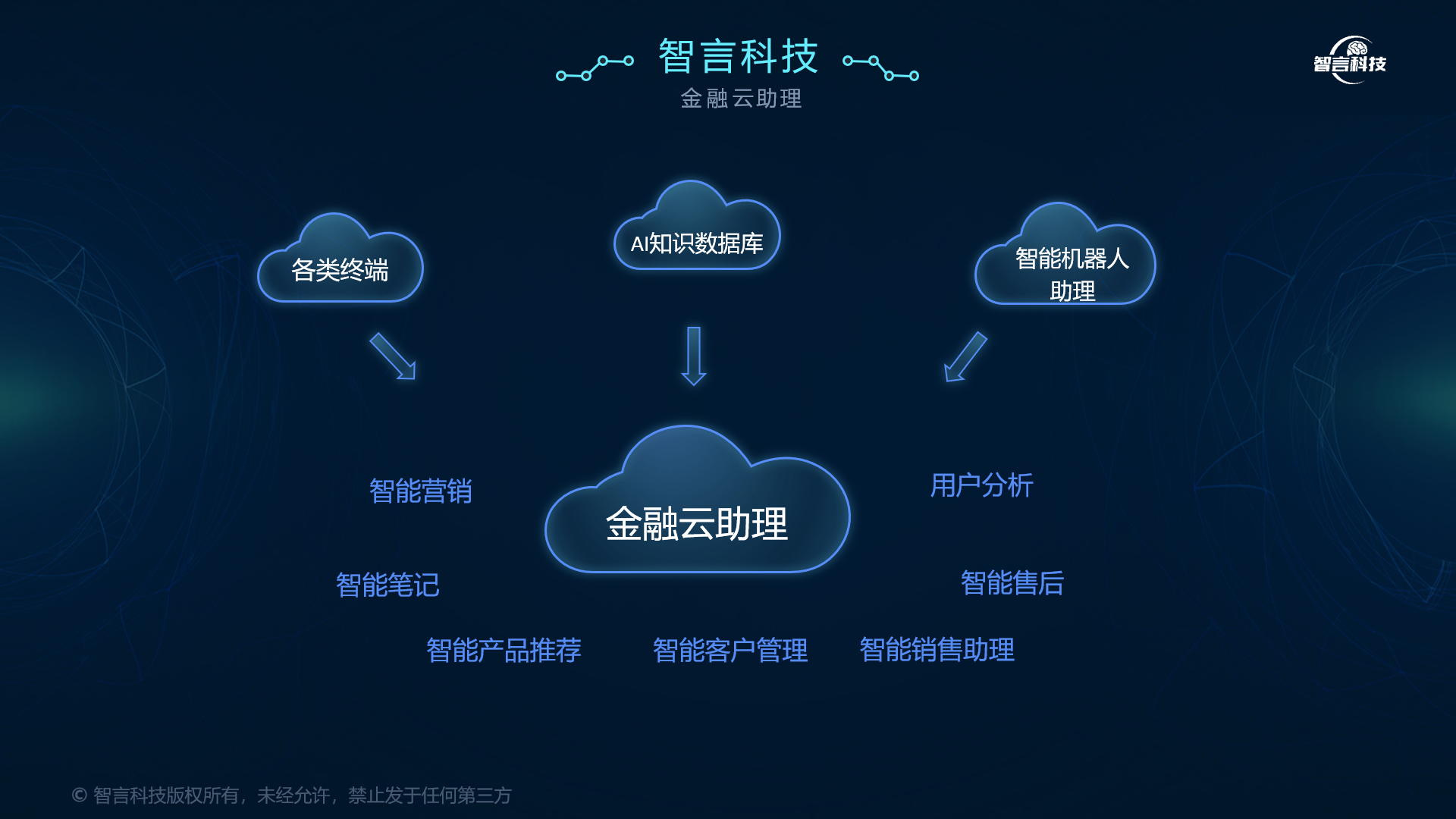 鄂尔多斯市管家式投融资服务(什么是管家式服务,极致的体验)