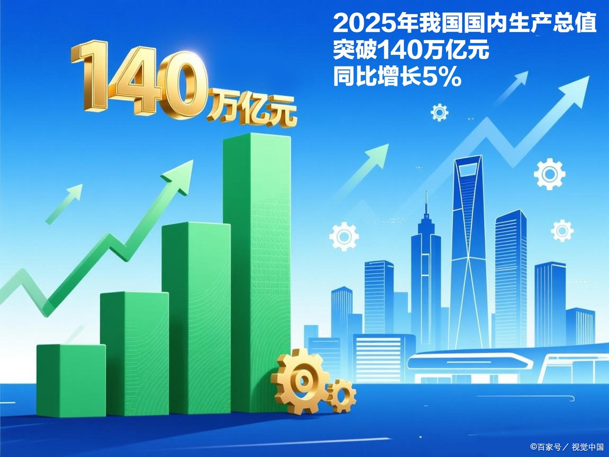 鄂尔多斯市企业价值增长(企业价值增长计算公式)